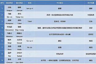 江南体育app下载ios